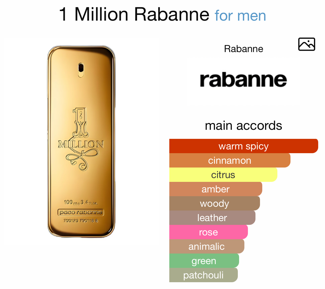 1 Million