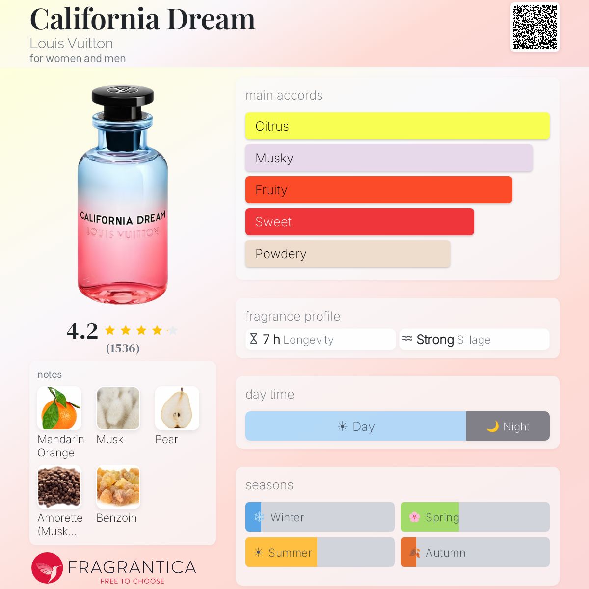 California Dream