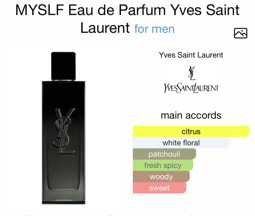 MYSLF EDP