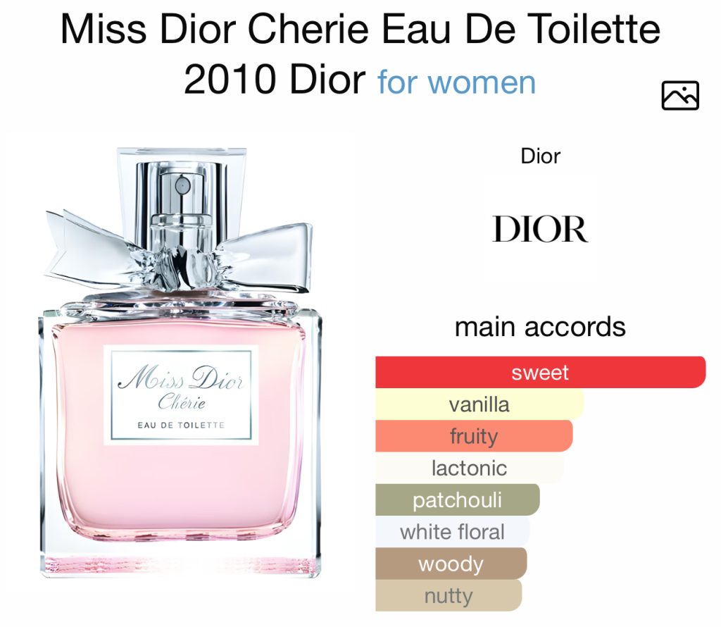 Miss Dior Cherie EDP 2010
