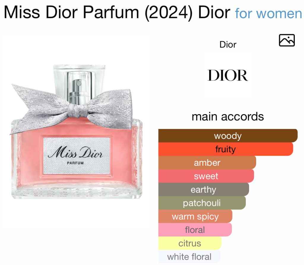 Miss Dior Parfum (2024)