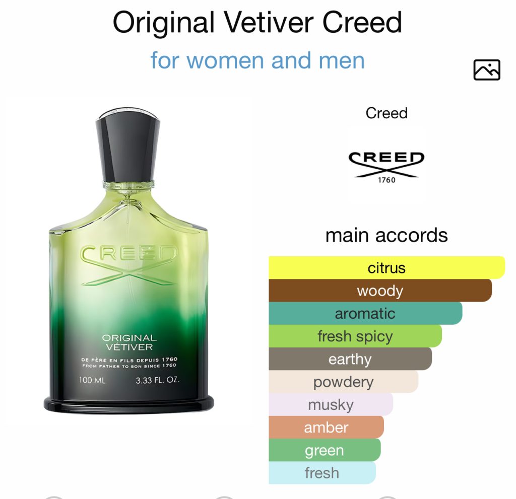 Original Vetiver Creed