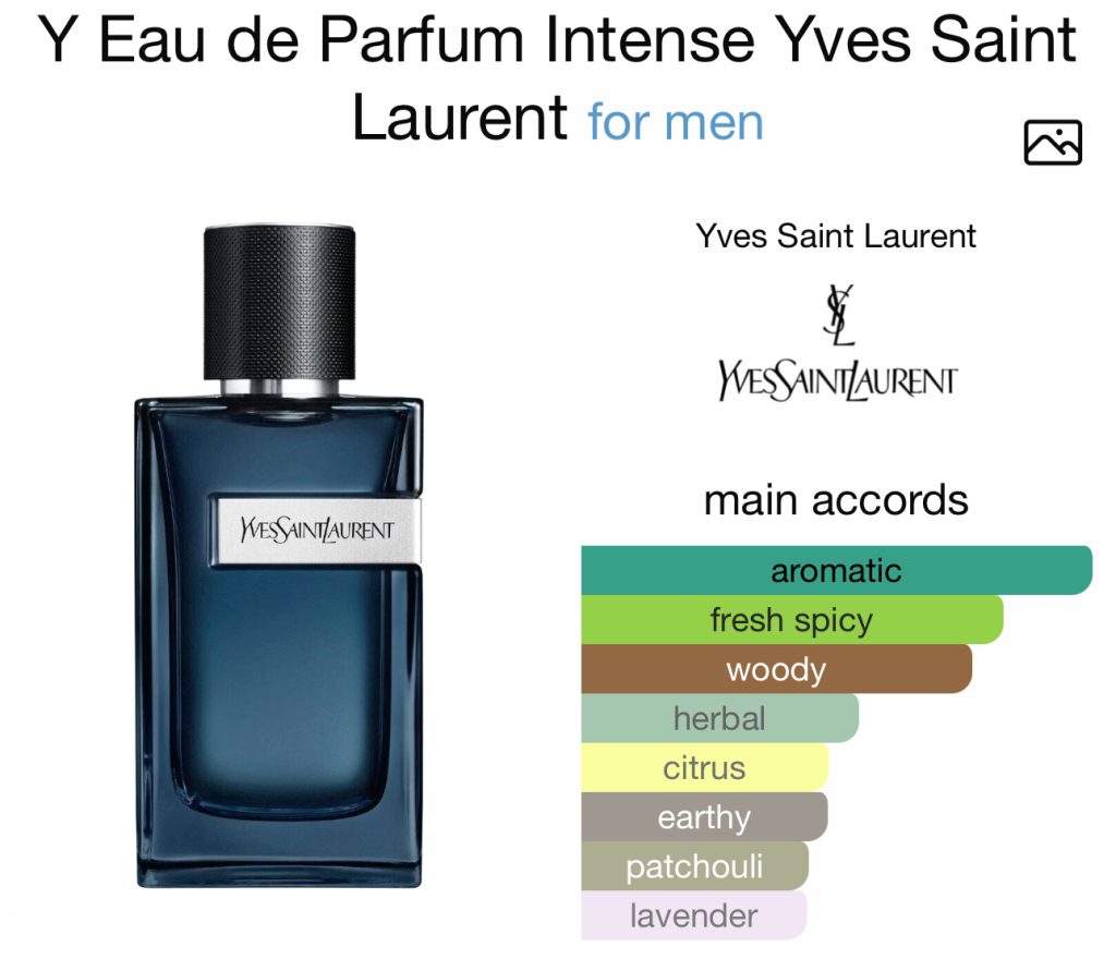 Y EDP Intense